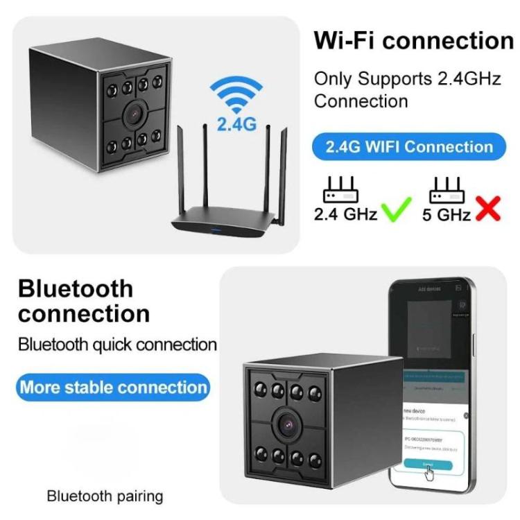 Black mini security camera cube with front lens, shown with Wi‑Fi and Bluetooth connection icons.