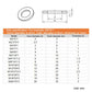 Nylon flat insulating washer dimensions chart: inner/outer diameter and thickness