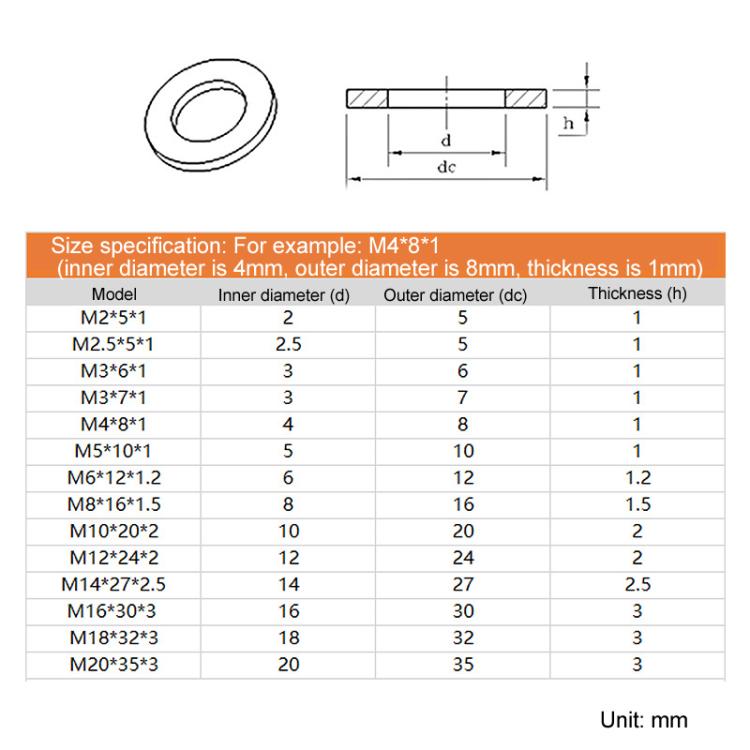 Nylon flat insulating washer dimensions chart: inner/outer diameter and thickness