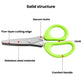 LsCook Stainless Steel Multi-Blade Multi-Function Kitchen Scallion Scissors, Cardboard Packaging 3-layer, Cardboard Packaging 5-layer