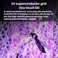 Electric mosquito racket head with protective grid showing bright purple discharge effect