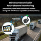 Wireless car backup system with monitor, four-channel camera module, and antenna