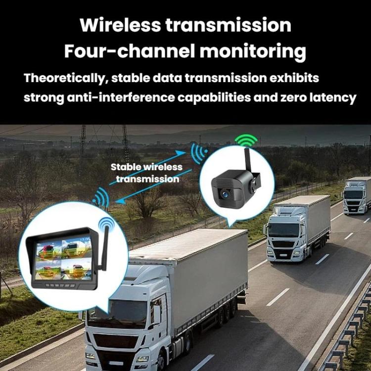 Wireless car backup system with monitor, four-channel camera module, and antenna