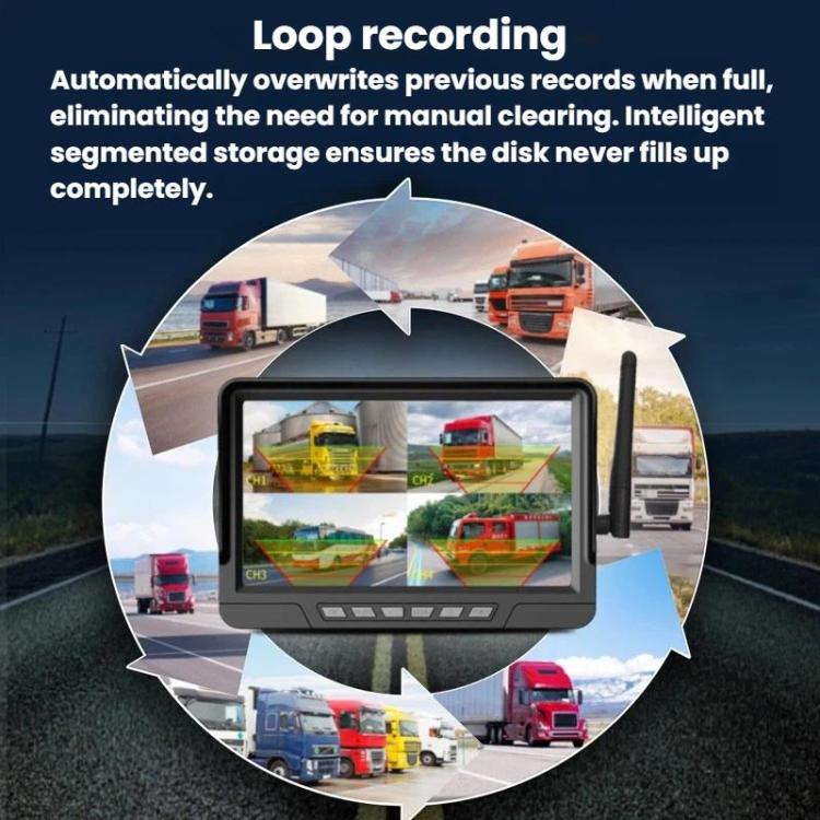 Wireless car backup monitor with antenna and rear camera showing live multi-view