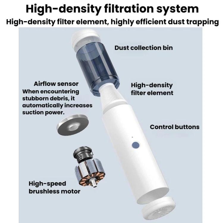 12V Car Handheld Vacuum Cleaner 15000Pa Mini Home Vacuum Cleaner