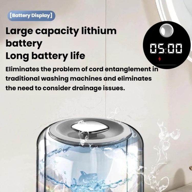 Mini portable washing machine with clear chamber and white base, showing digital display