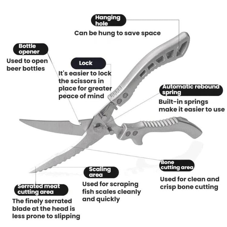 Multi-functional kitchen shears with lock, automatic rebound spring, and hanging hole