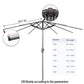 Umbrella canopy measurement diagram with diameter and rib length chart
