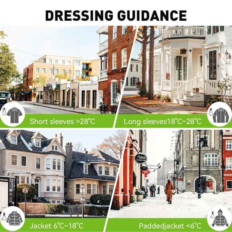 Temperature dressing guidance graphic with outdoor and indoor clothing icons