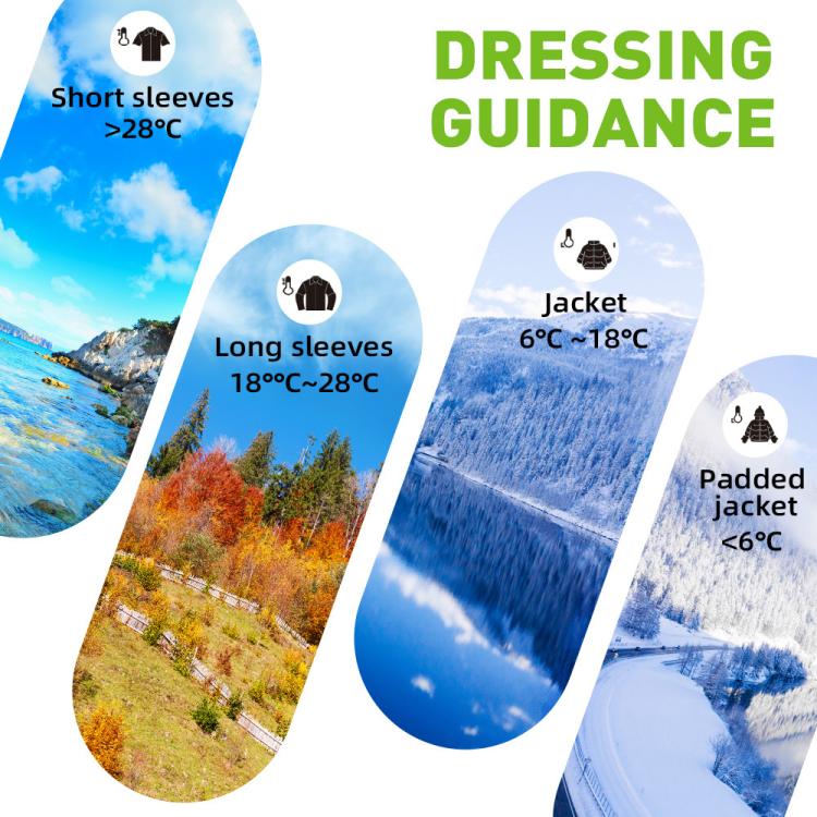 Dressing guidance infographic with temperature icons and weather station display