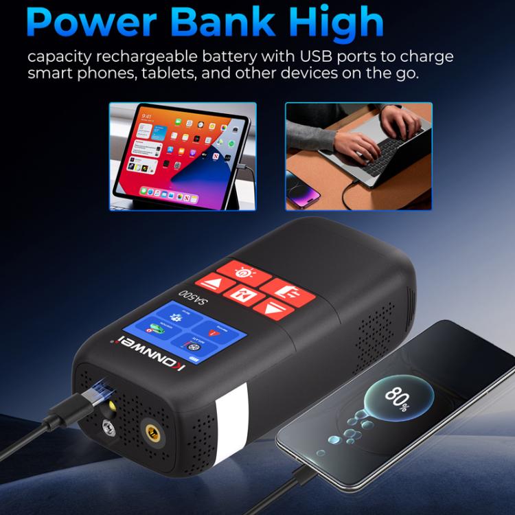 Portable jump starter with USB ports for charging phones and tablets