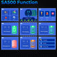 Inflator display panels with battery status, charging, and SOS indicators