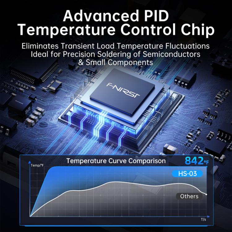 Mini soldering iron with PID chip graphic and temperature curve on display