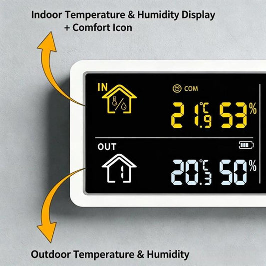 Digital Wall Clock with Wireless Outdoor Sensor Indoor Outdoor Temperature and Humidity Monitor