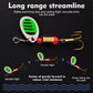 Green-and-gold spinnerbait lure with reflective blade, pink beads, and treble hooks