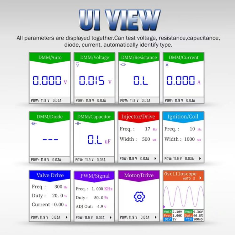 Automotive oscilloscope UI view screen with multiple measurement tiles