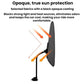 Car sunshade side view with suction cup base and adjustable mounting frame