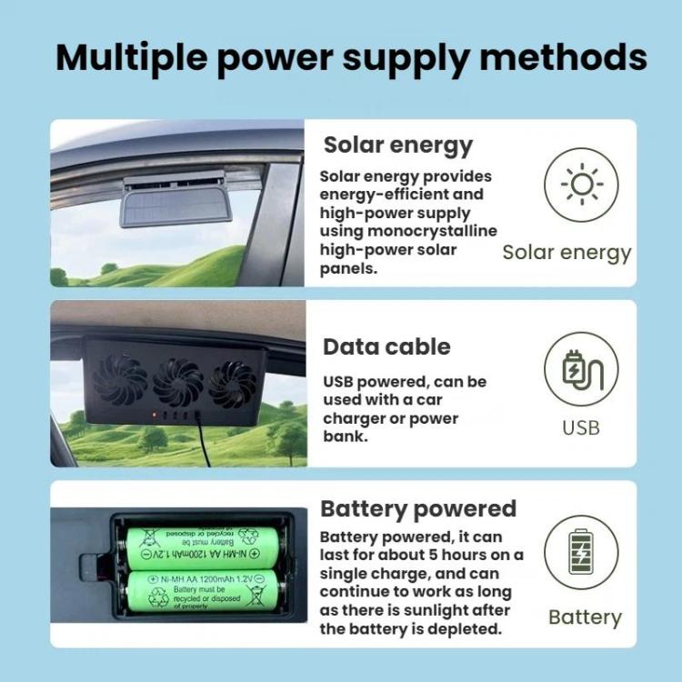 3 In 1 Solar-Powered Vehicle-Mounted Ventilation Cooling Circulating Exhaust Fan