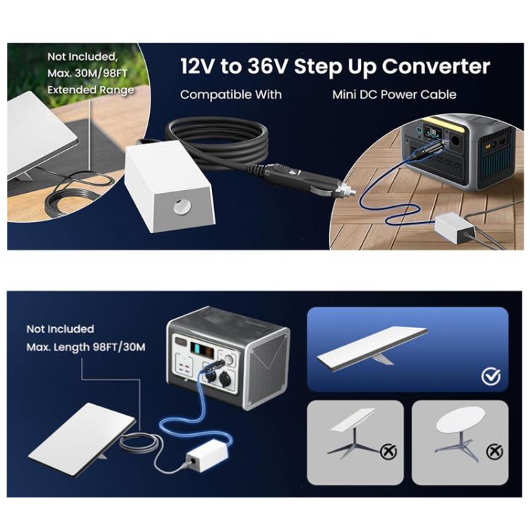 Inverter product box artwork with step-up converter and wiring diagrams