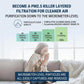 Micrometer-level particle filtration infographic for cleaner air with chart