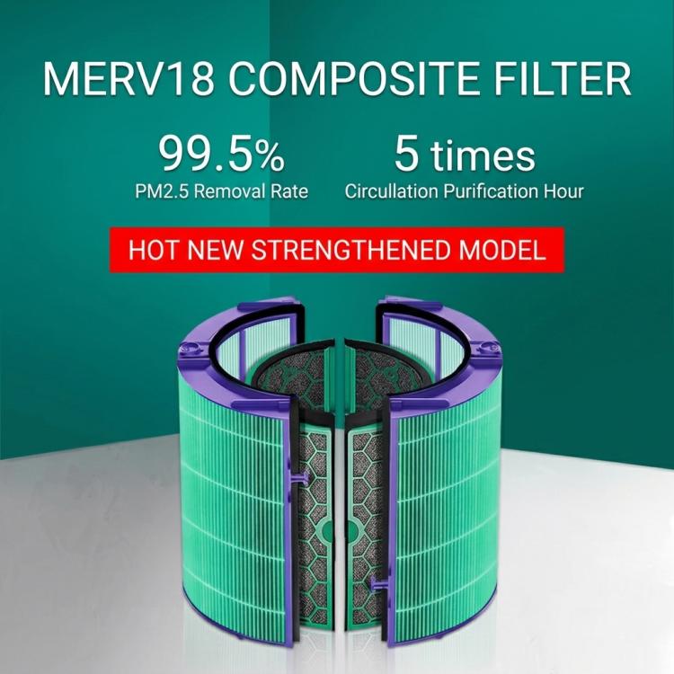 Cylindrical antimicrobial filter with teal pleated core and purple outer ring