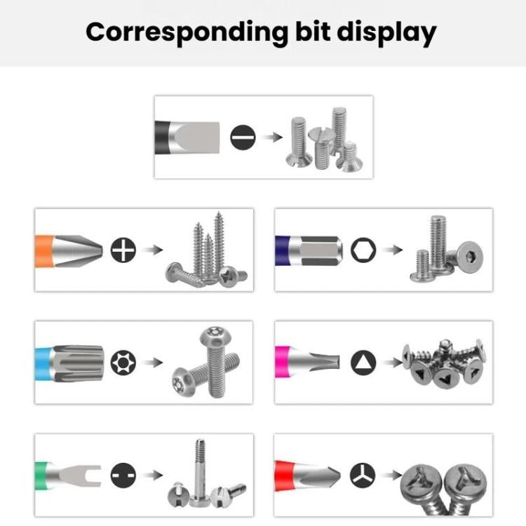 Screwdriver bits matching drive heads for a ratchet handle, shown in diagram