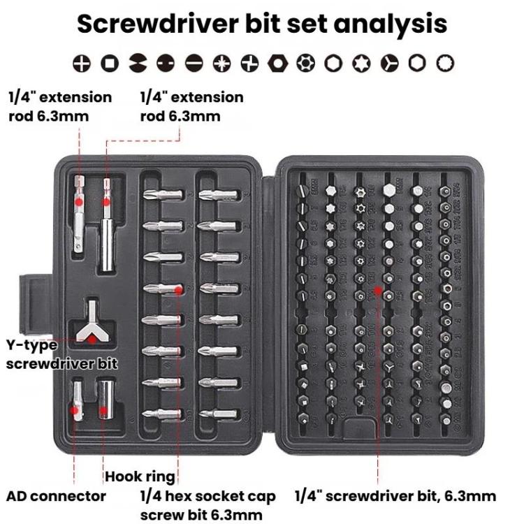 Screwdriver bit set with two compartments and mixed driver bit sizes