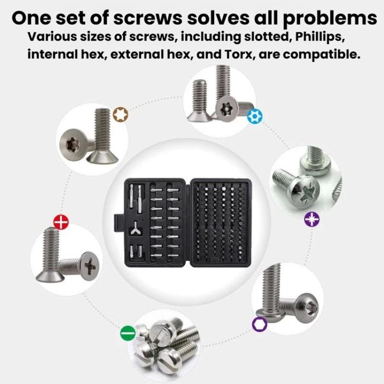 Screwdriver bit set with slotted, Phillips, internal/external hex and Torx bits