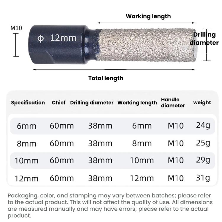 Diamond core drill bit shown with size measurements and total length diagram