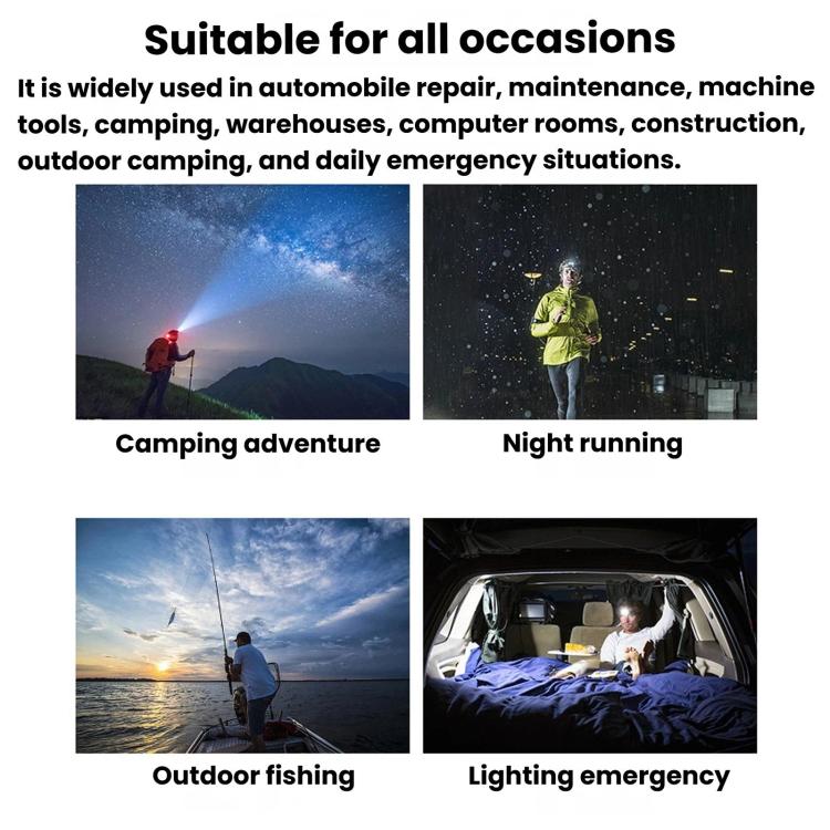 Outdoor sensor headlamp shown in camping and emergency use scenario illustration