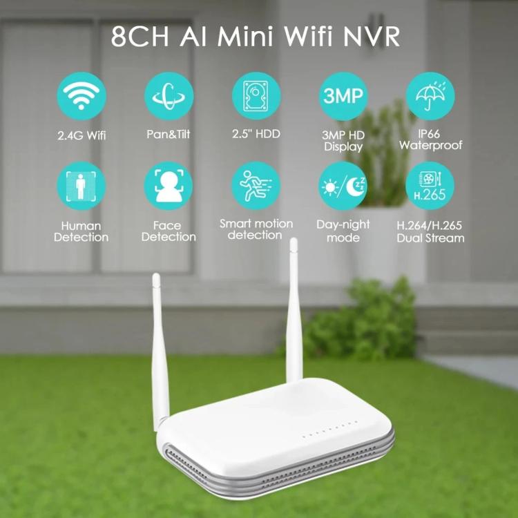 White mini WiFi NVR with two antennas, vented sides, and indicator lights