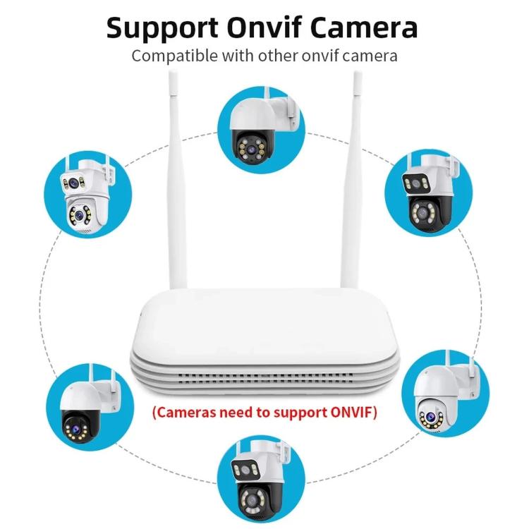 White WiFi NVR with two antennas for ONVIF camera support, on a white unit