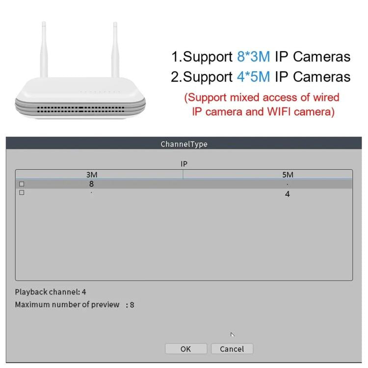 WiFi NVR setup screen showing supported 8-channel IP camera capacity