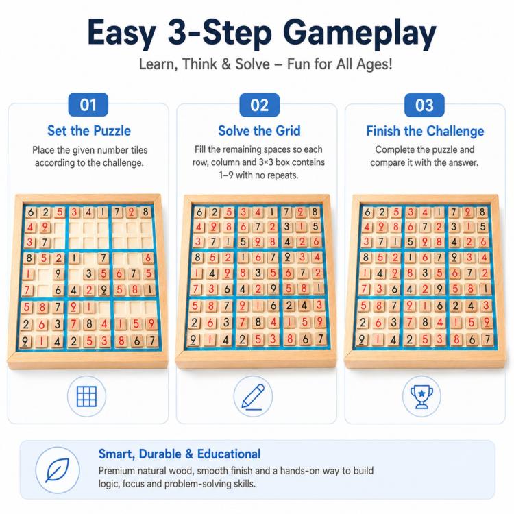 Wooden 9x9 sudoku board with number tiles showing three-step gameplay panels