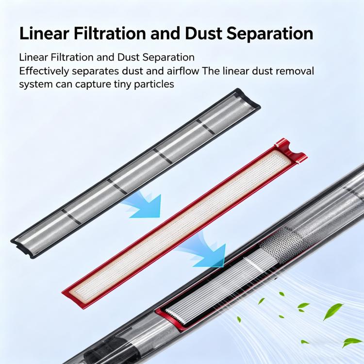 Dyson PencilVac replacement filter kit with red and black frames and white pleated media