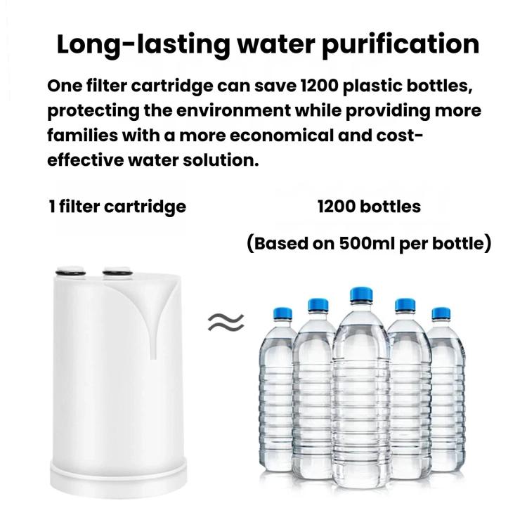 Faucet water purifier filter cartridge with two top openings and round base