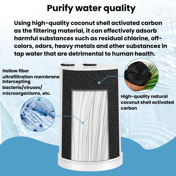 Faucet water purifier filter cartridge showing activated carbon and filter media