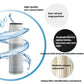 Faucet filter cartridge with hollow-fiber membrane and activated carbon core
