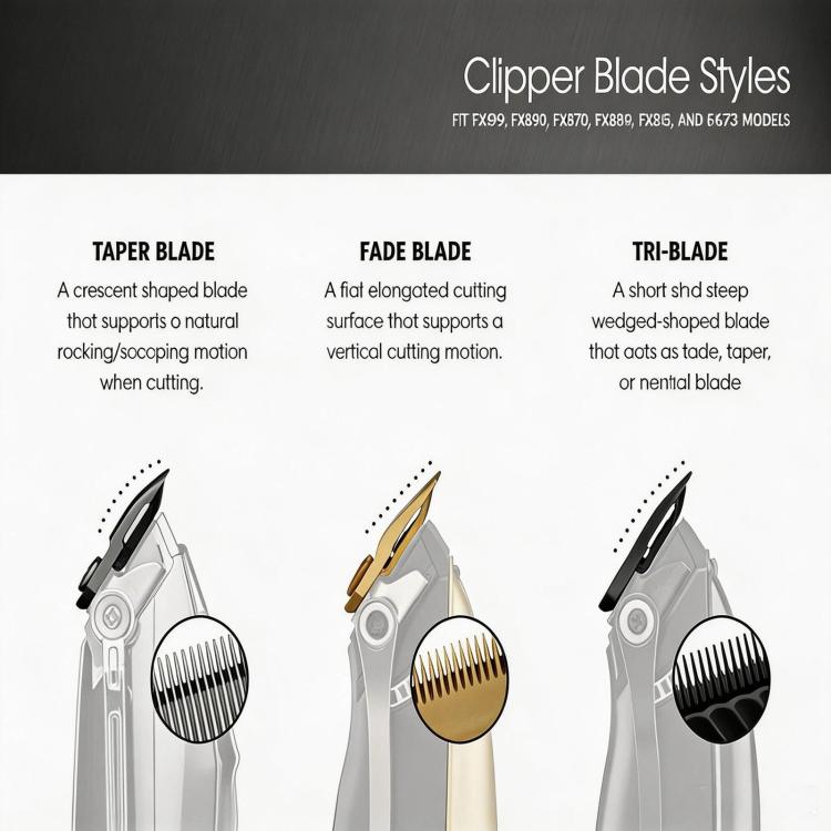 Clipper blade styles guide showing taper, fade, and tri-blade diagrams
