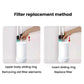White replacement filter cartridge with sliding ring removal and insert