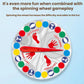 Round spinning wheel insert with colored ring spots and hand/foot direction symbols