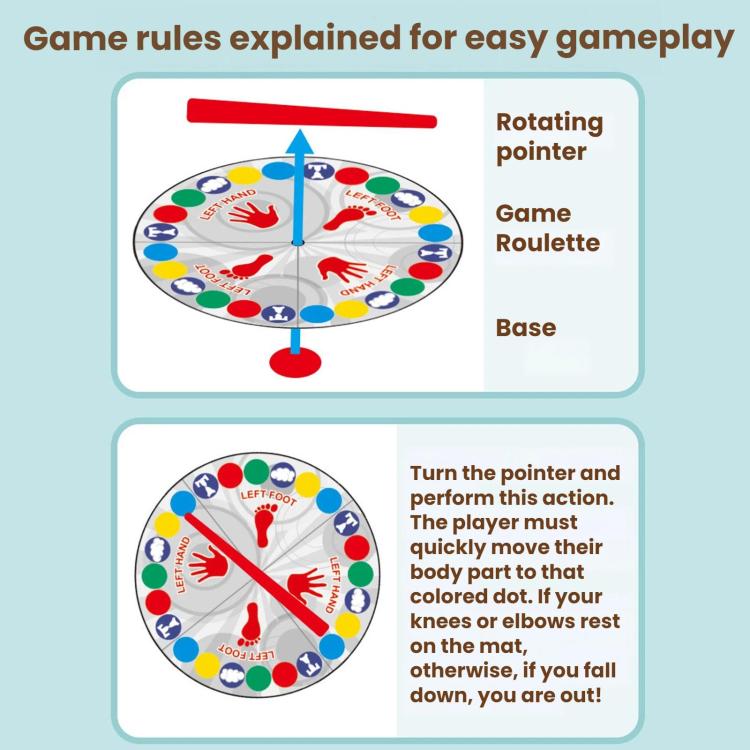 Dance mat game rules card showing rotating pointer and roulette base