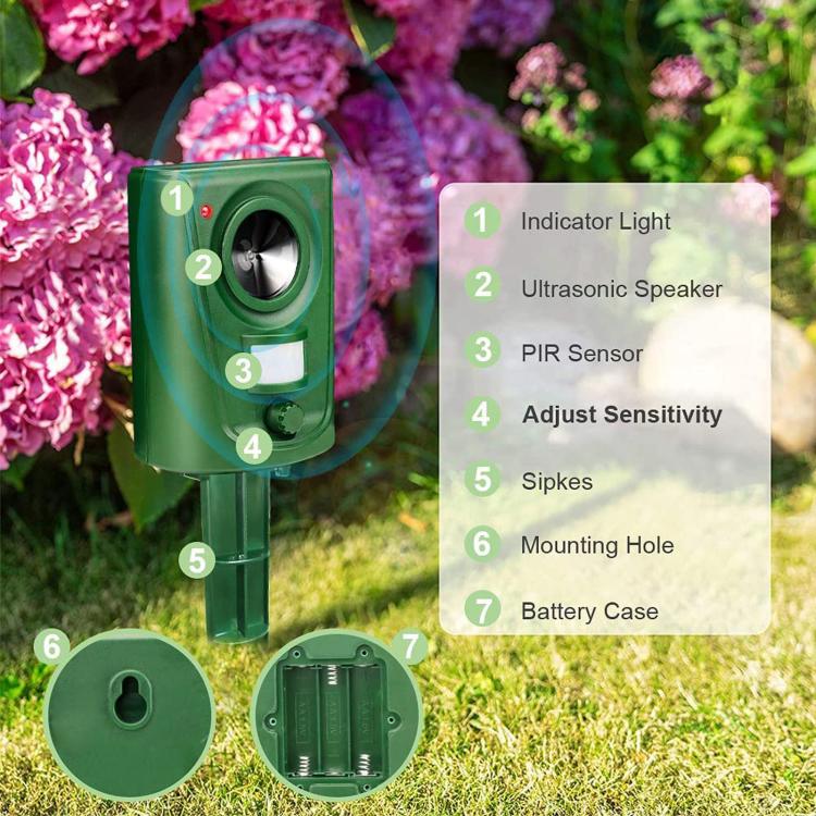 Green repeller front panel with indicator light, ultrasonic speaker, PIR sensor