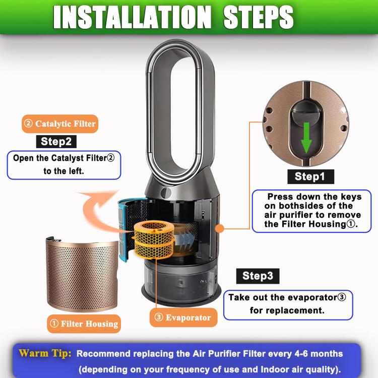 Carbon fiber replacement filter cartridge installed in a filter housing