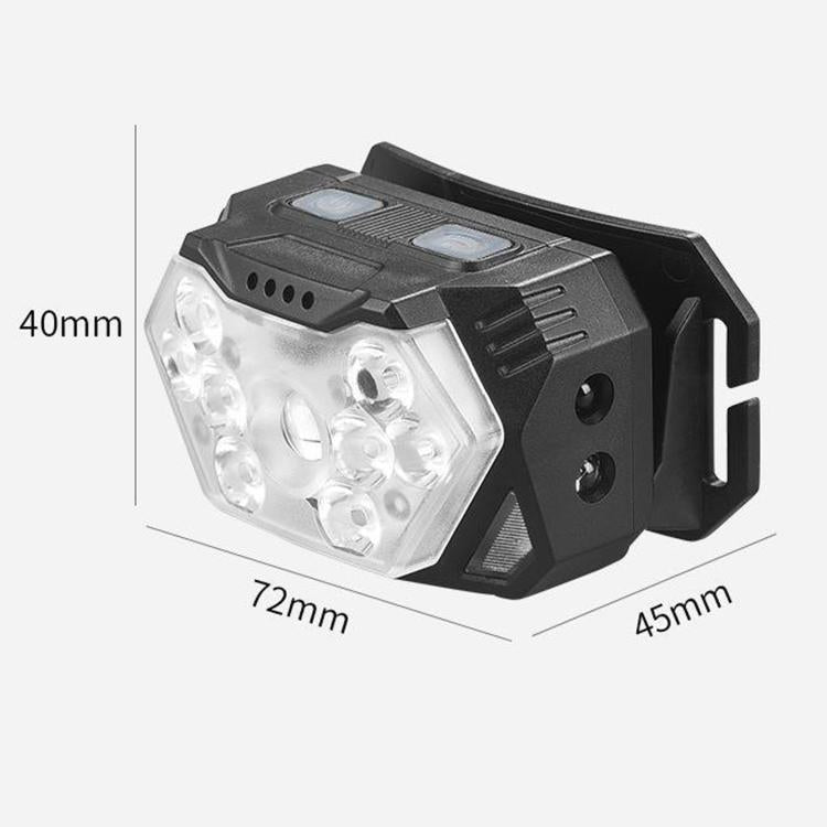 Smart motion-sensor headlamp front with clear LED panel, 40x72x45 mm dimensions