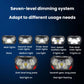 Black headlamp LED array with multiple brightness levels shown