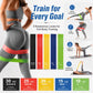 Resistance loop bands with color-coded strength levels and an exercise guide
