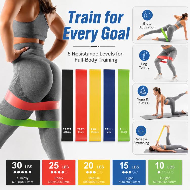 Resistance loop bands with color-coded strength levels and an exercise guide