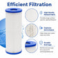 Pool filter cartridge with high-density pleated fabric and blue plastic end caps