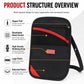 JUNLETU RFID Anti-Theft Card Holder Passport & ID Protector Ticket & Coin Pouch